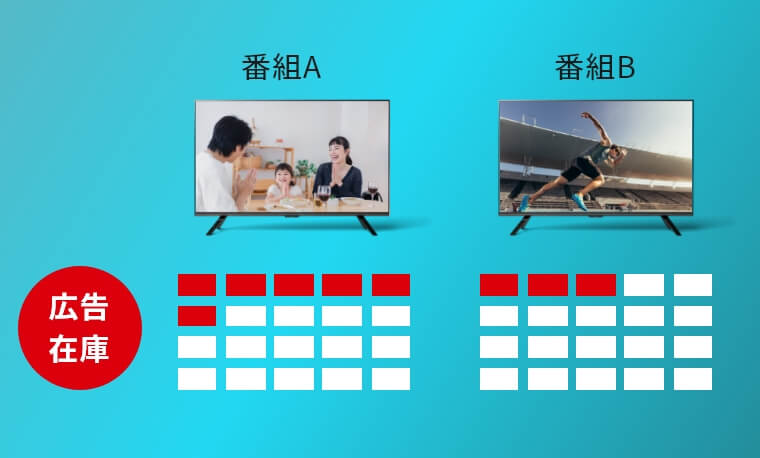 予約型プレミアム商品