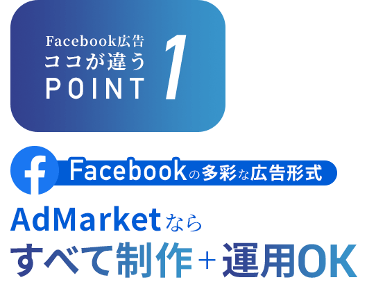 POINT1 AdMarketならすべて制作+運用OK