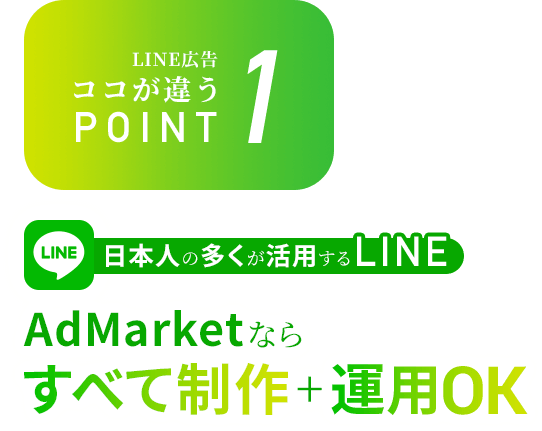 POINT1 AdMarketならすべて制作+運用OK