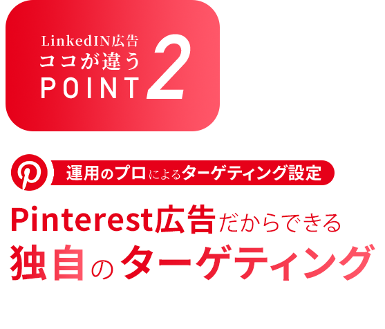 POINT2 LinkedIn広告だからできる 特徴敵なターゲティング