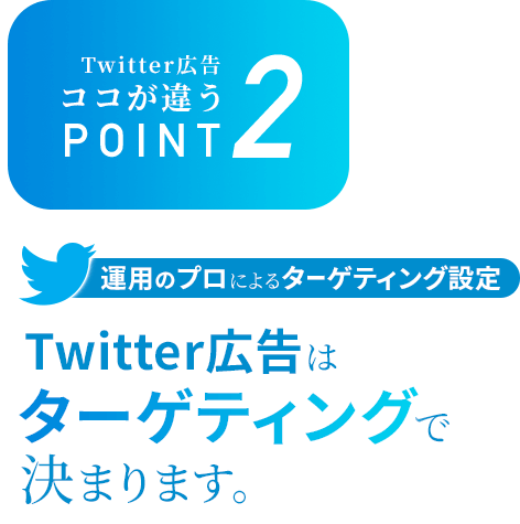 POINT2 Twitter広告はターゲティングで決まります。