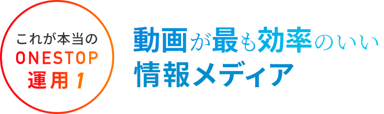 これが本当のONESTOP運用1 動画が最も効率のいい情報メディア