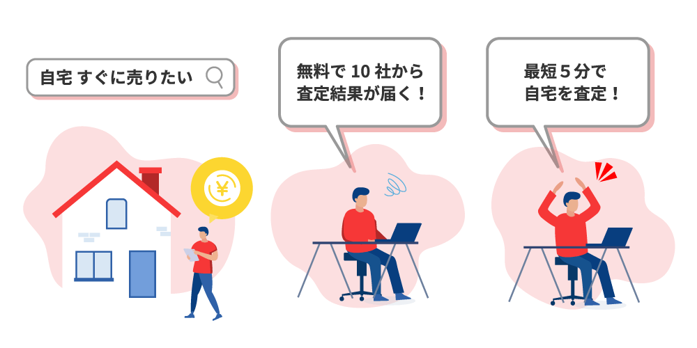 広告文が検索意図とマッチしていない