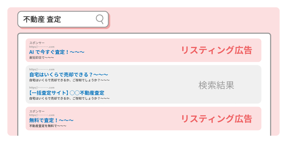 リスティング広告とは？