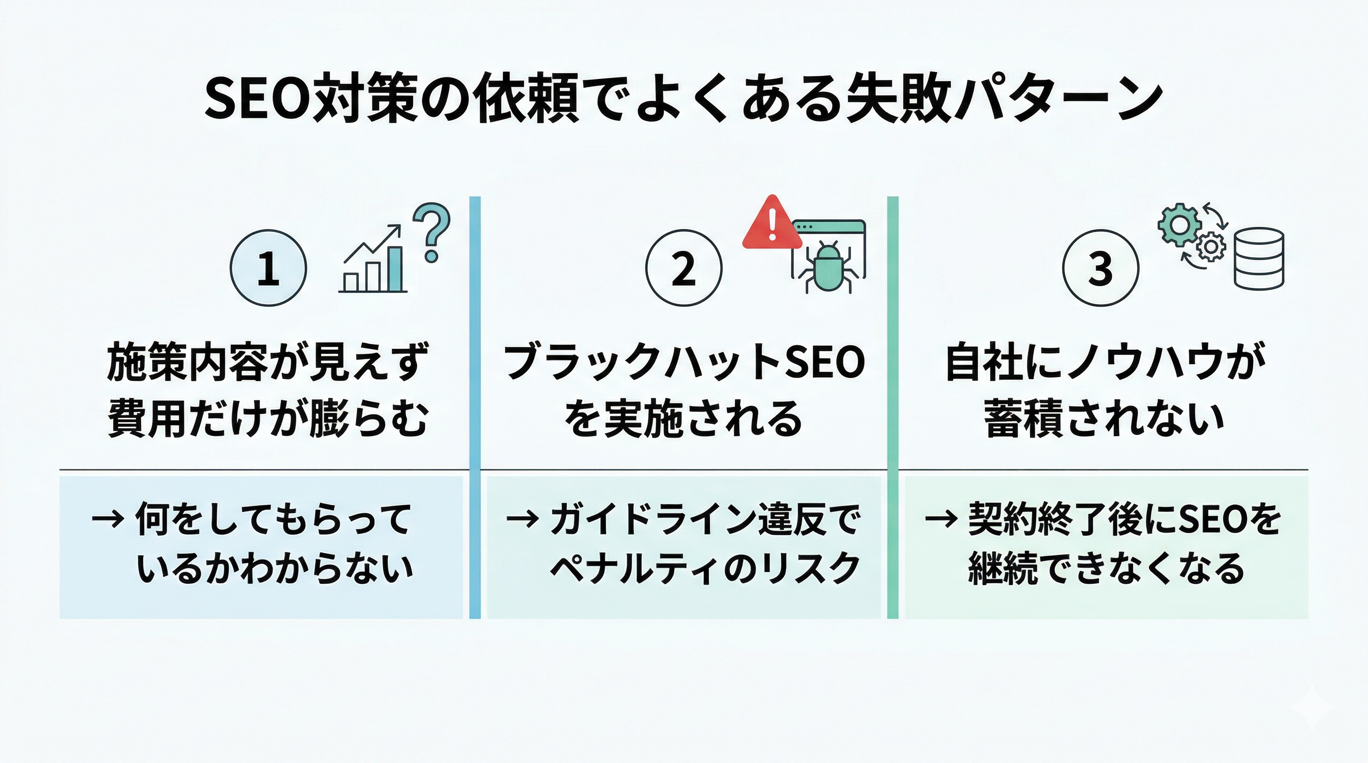 SEO依頼でよくある失敗パターン