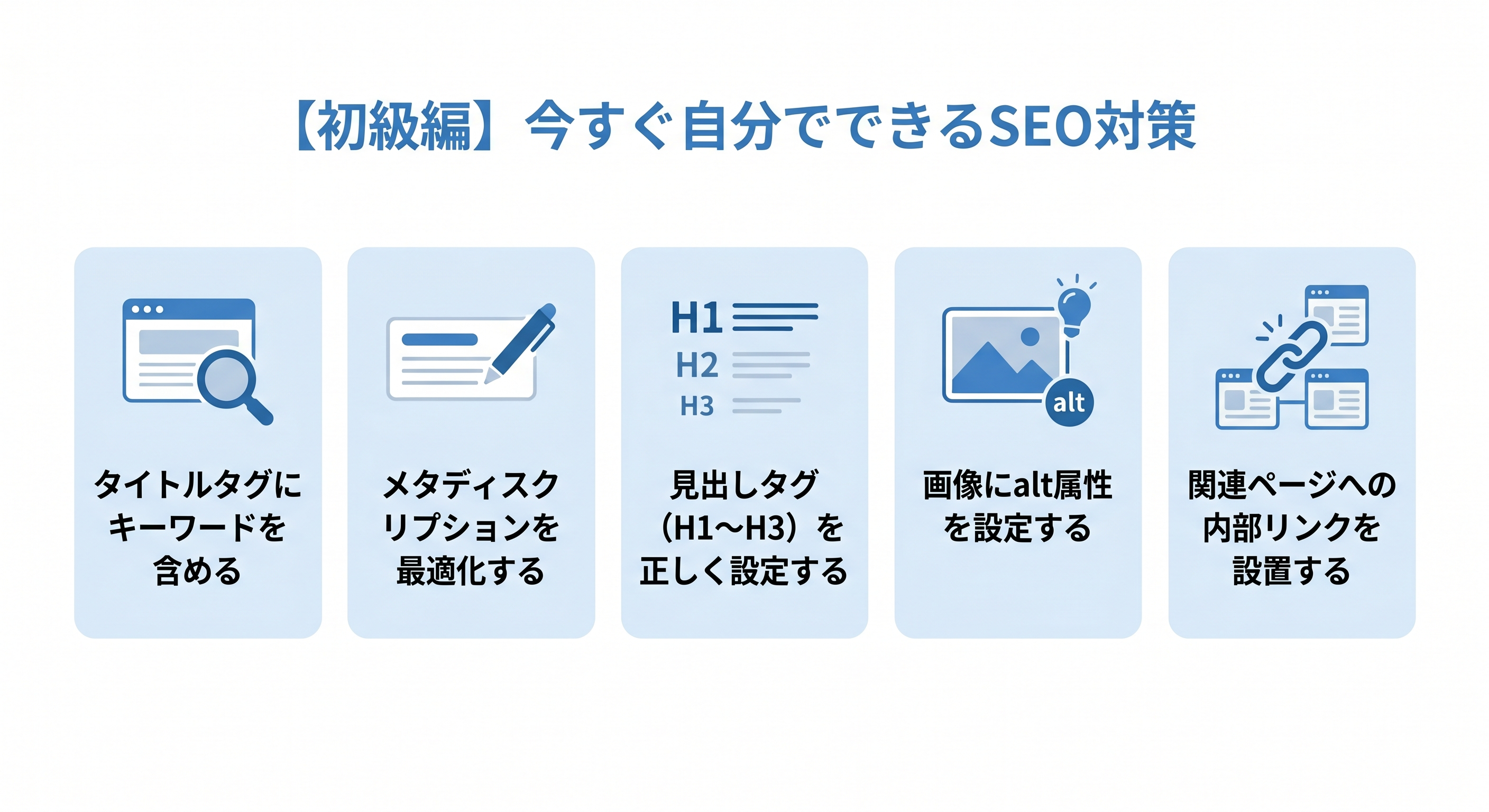 初級編　自分でできるSEO対策