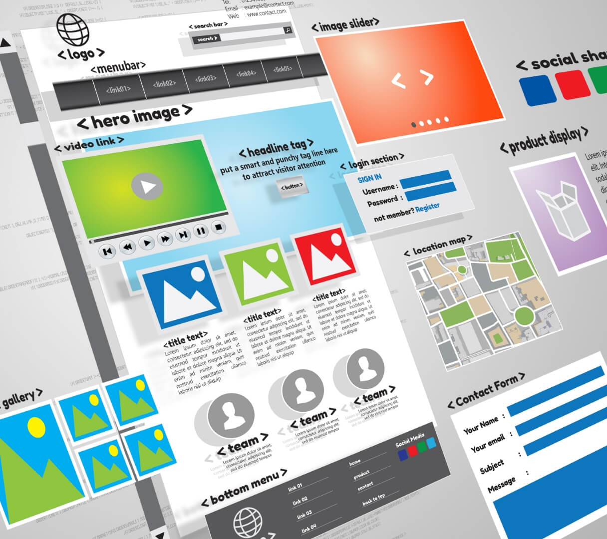 サイト全体の戦略設計